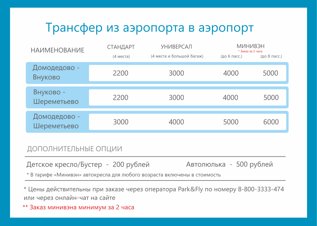 Прайс_такси_между_аэропортами_2025_дек.png